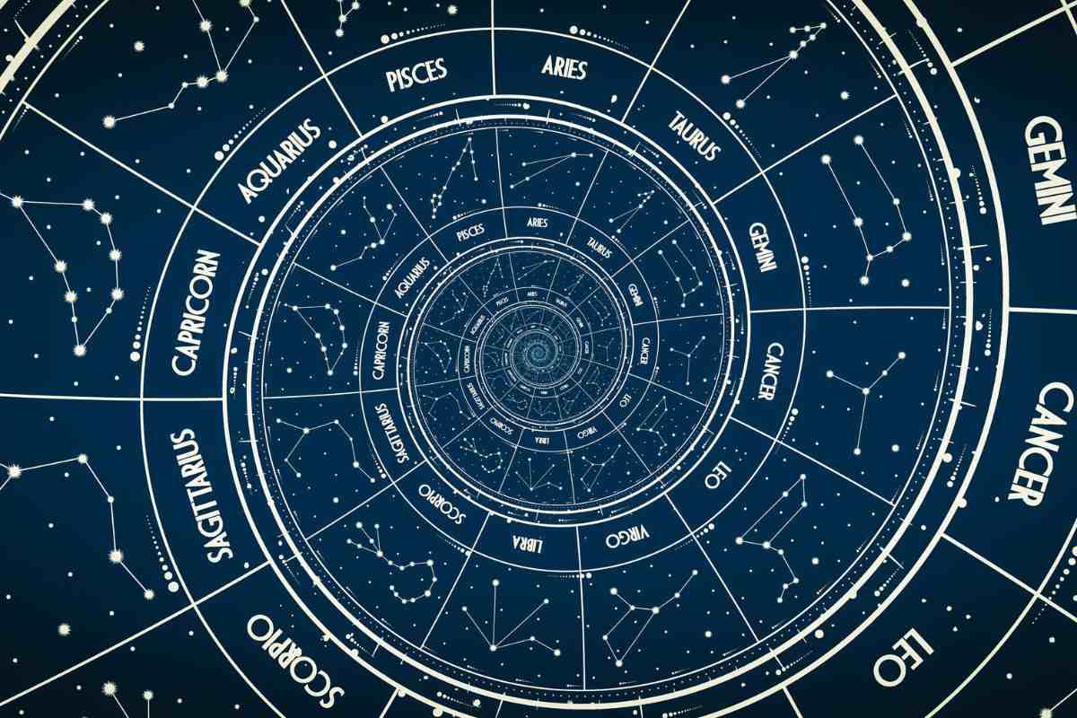 4 segni zodiacali lunatici